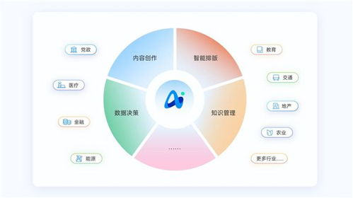 永中智能办公软件闪耀第三届福州数博会，引领数字文化创意软件新浪潮