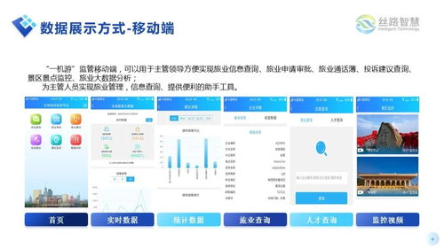 智慧旅游 大数据赋能，引领文化旅游行业融合数字经济的创新发展——以数字文化创意软件开发为视角